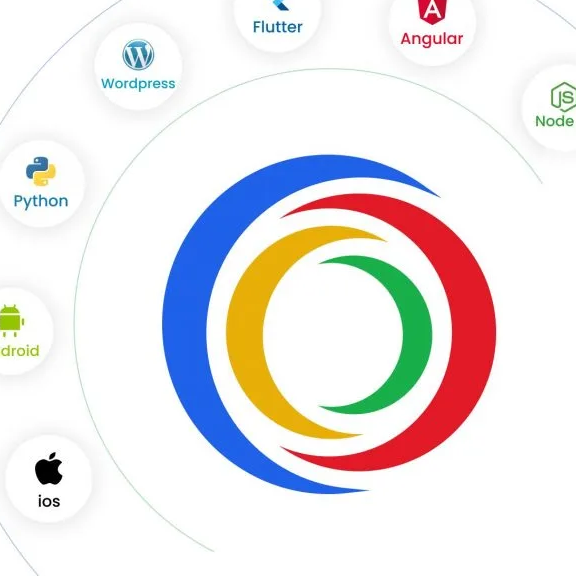 ITechno Labs