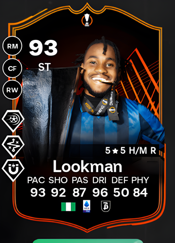 Unlock the Power of Ademola Lookman's UEL RTTF Card in FC 24