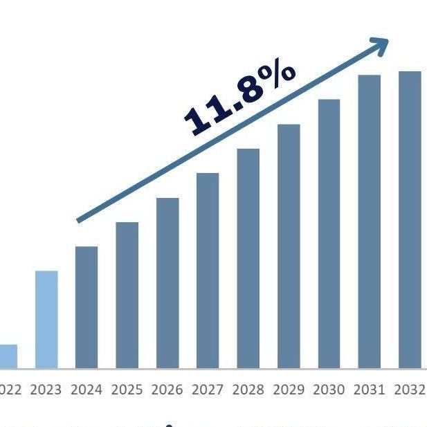 Univ Datos