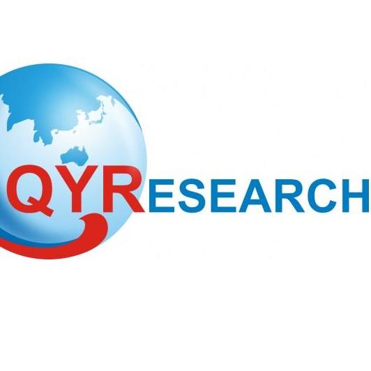 QYResearch